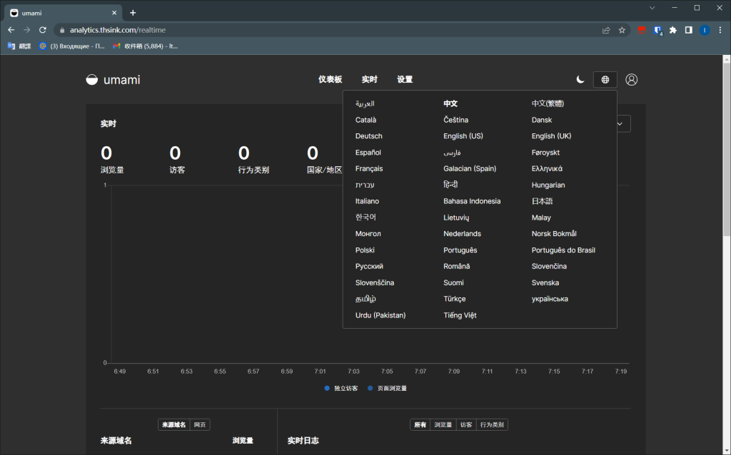 图片[1]-docker搭建 Umami 2.0 网站统计-THsInk