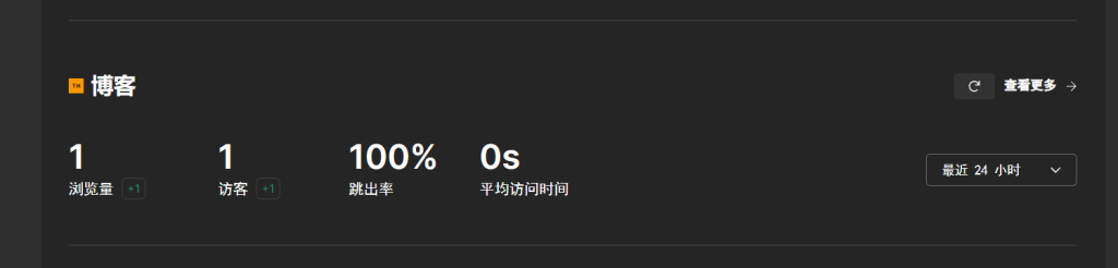 图片[4]-docker搭建 Umami 2.0 网站统计-THsInk
