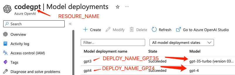 图片[15]-记录一次2023年9月申请AZ100 GPT-4 （历时2天）从申请到部署