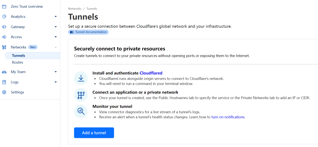 图片[2]-群晖7.1 docker搭建cloudflared，使用Cloudflare Tunnel内网穿透，公网访问内网服务-THsInk