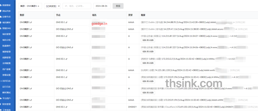 图片[13]-记录一次安装GoEdge CDN智能DNS的流程-THsInk