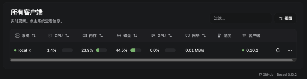 图片[2]-Beszel ——轻量级服务器监控探针，具有历史数据、docker 统计信息和警报-THsInk