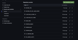 记录一次部署cloudflare temp email 遇到的问题-THsInk